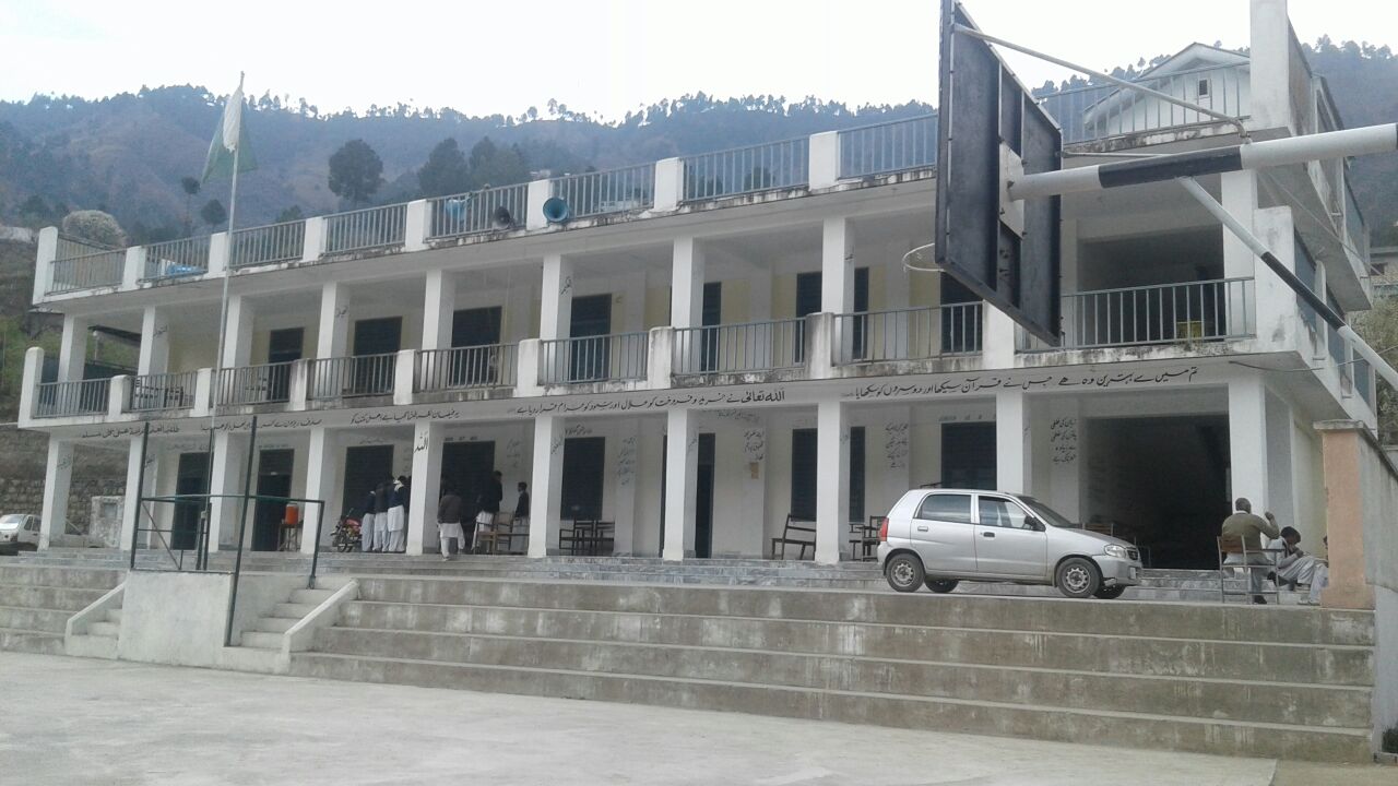 Higher Secondary Portion